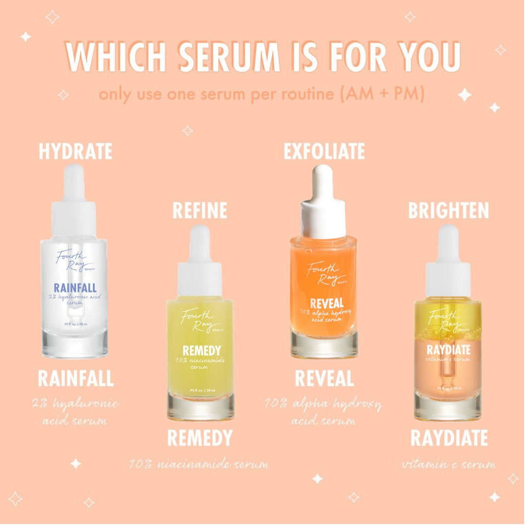 Remedy 10% Niacinamide Serum